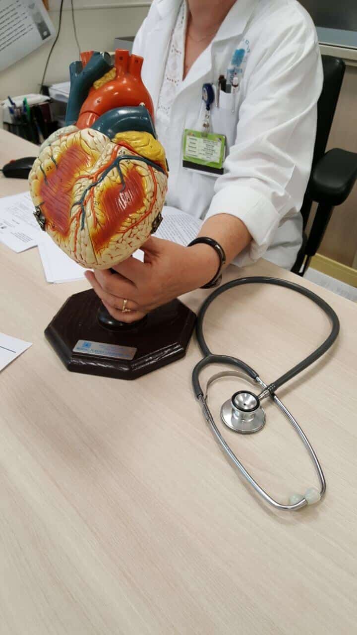 Лечение ишемической болезни сердца (ИБС) в Израиле : Armedical